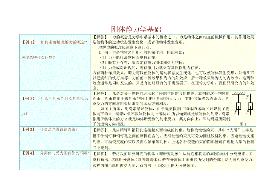 刚体静力学基础_第1页