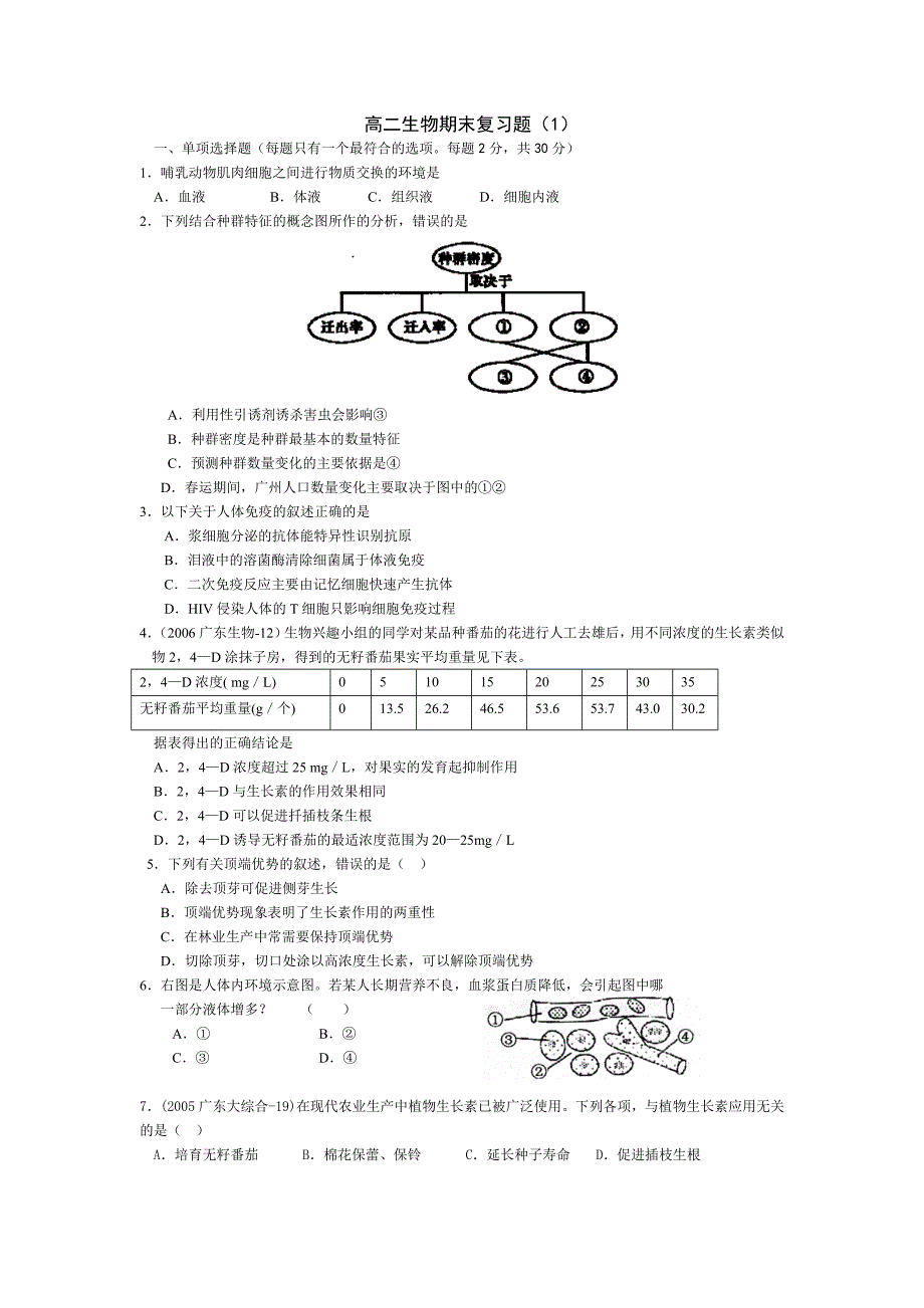 高中生物必修三期末考试题1_第1页