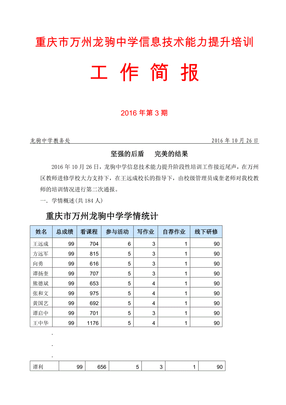 龙驹中学信息技术能力提升培训工作简报3_第1页