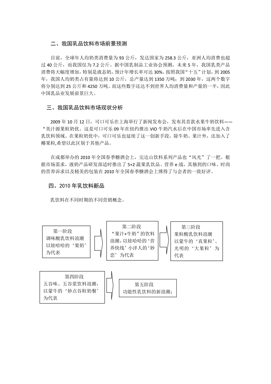 乳饮料市场快讯(1)_第2页