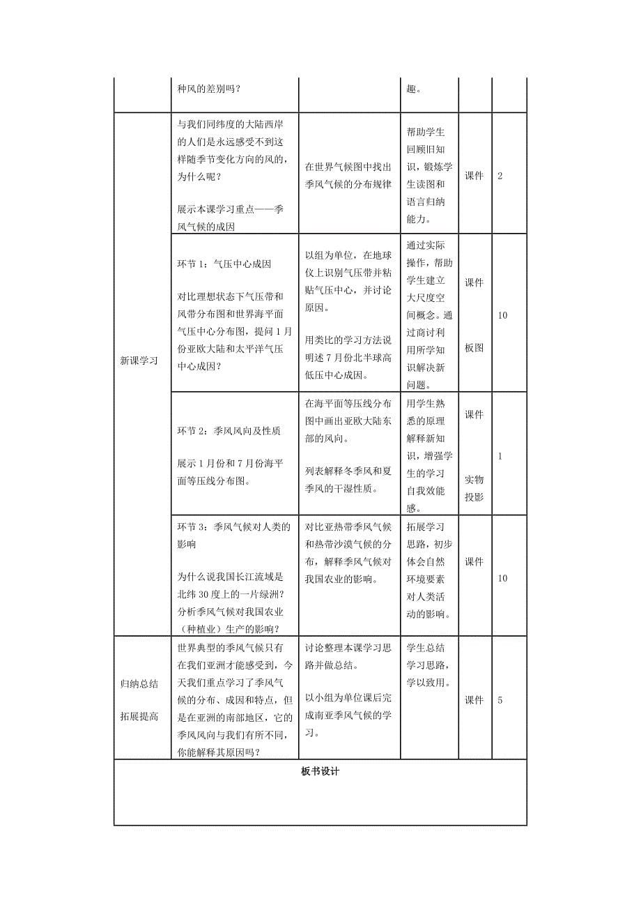 《季风气候》教学设计_第5页