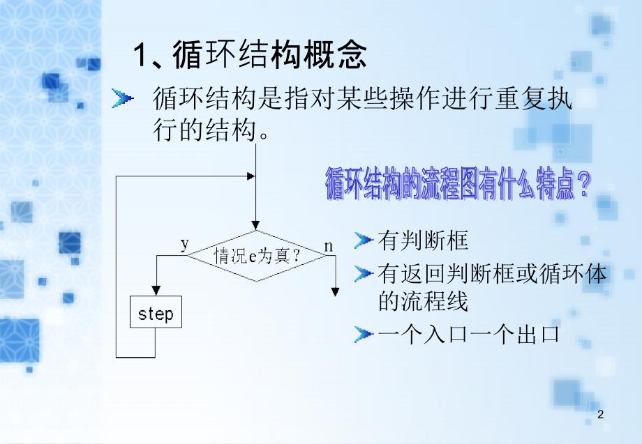 算法复习循环运行结果_第2页