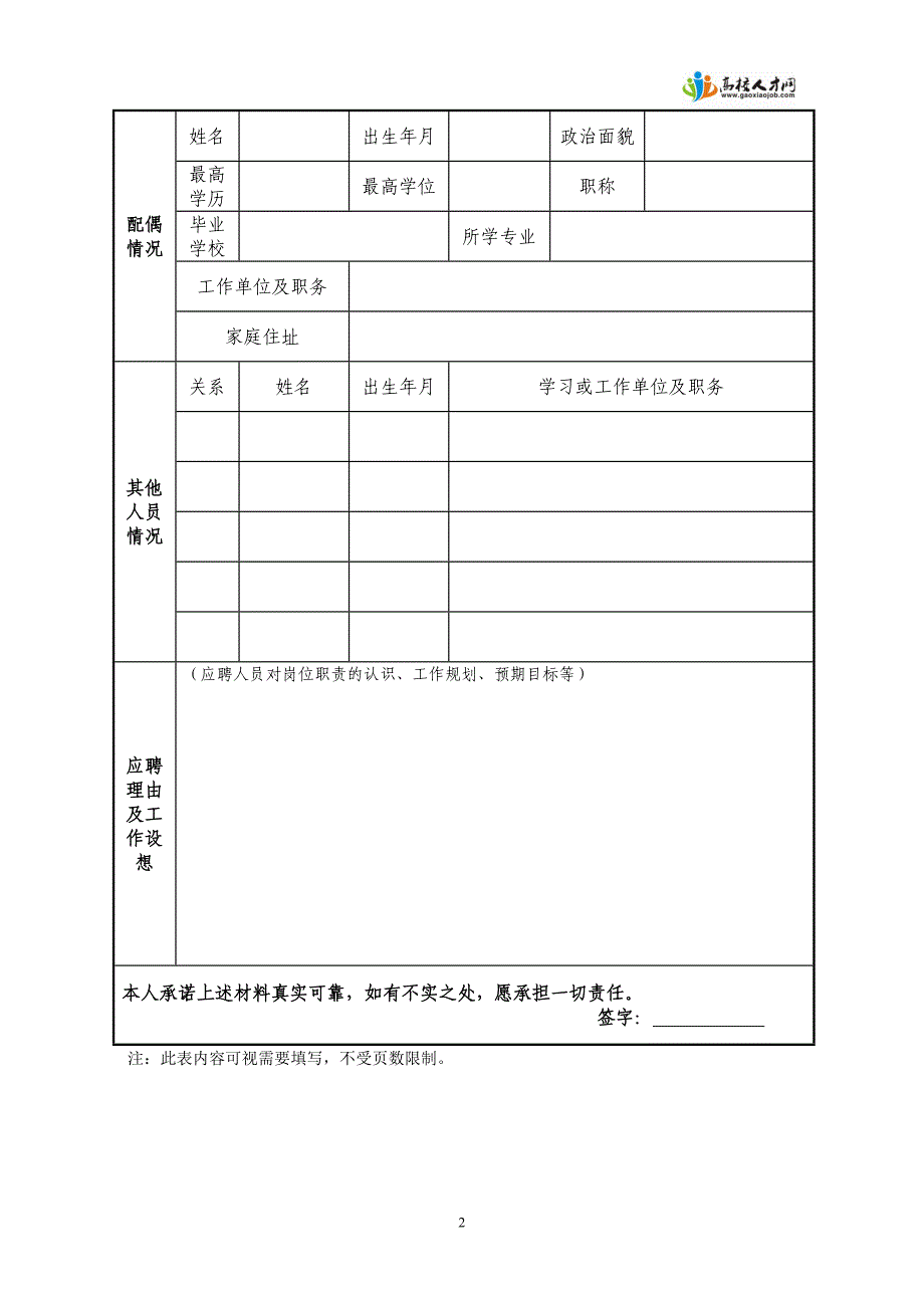 常州工学院招聘报名表_第2页