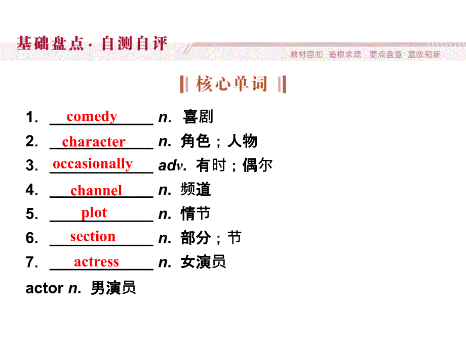 必修2 module6_第2页