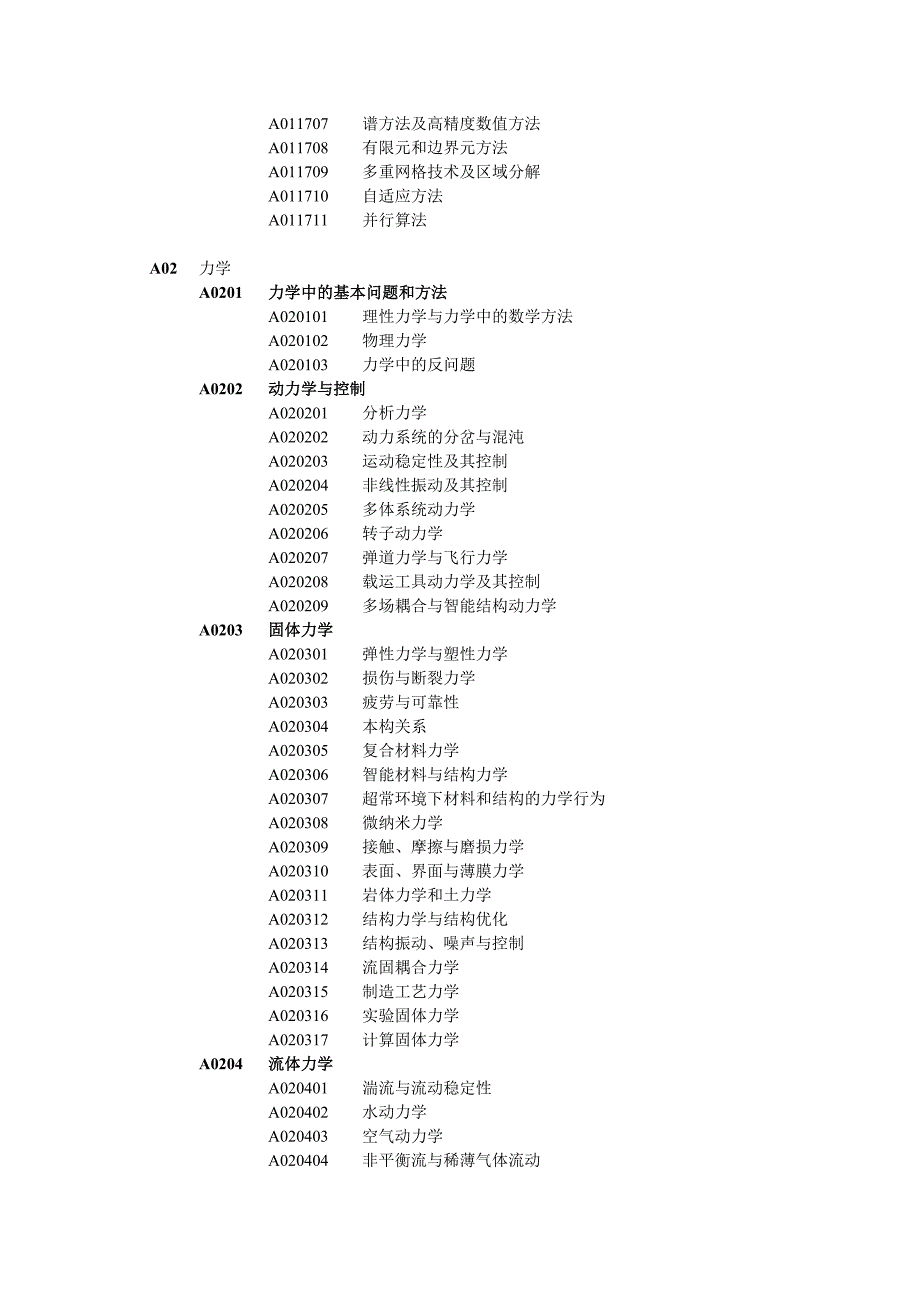 项目学科代码_第3页