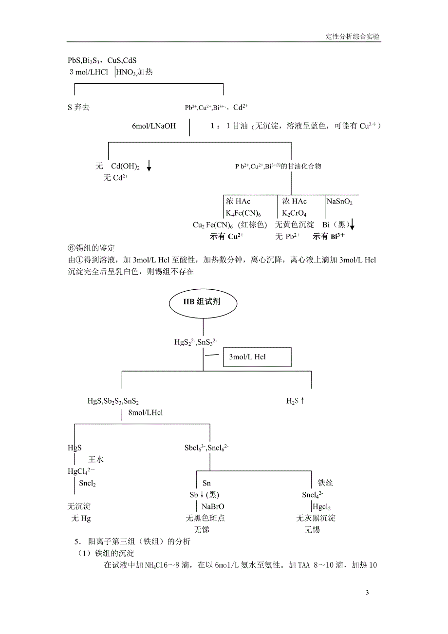 定性分析综合实验报告_第3页