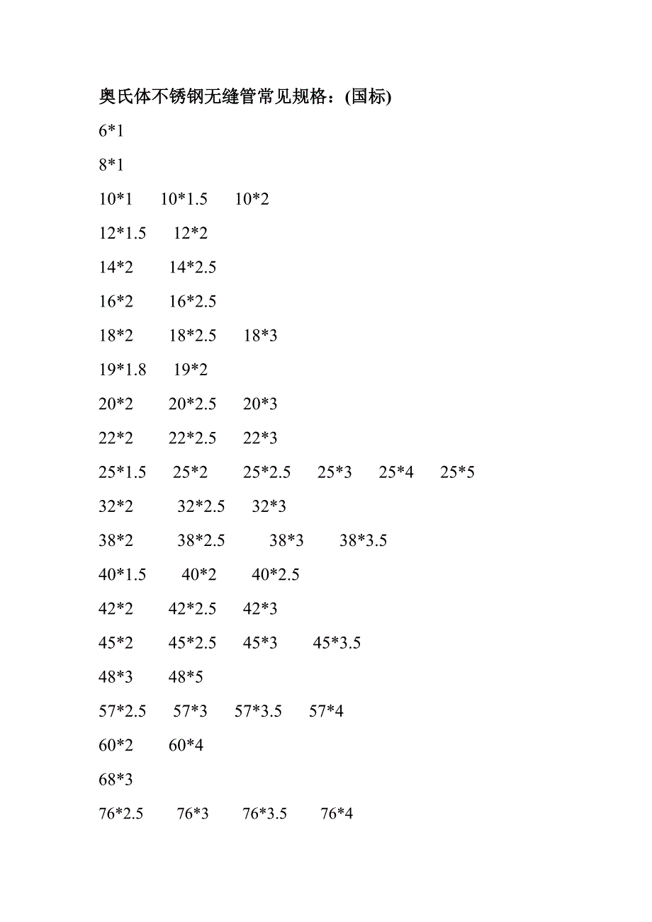 奥氏体不锈钢无缝管常见规格_第1页