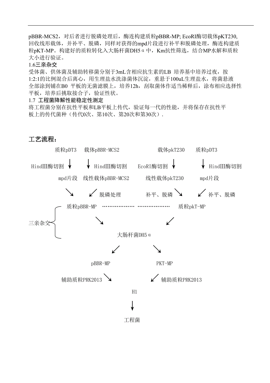 耐盐及苯乙酸、甲基对硫磷降解基因工程菌的构建_第2页