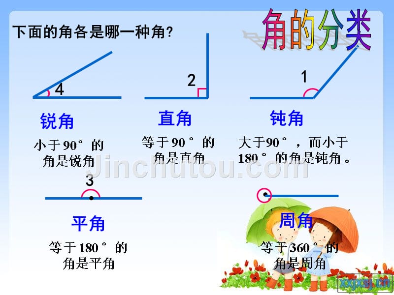 红梅《角的度量》整理与复习课件_第5页