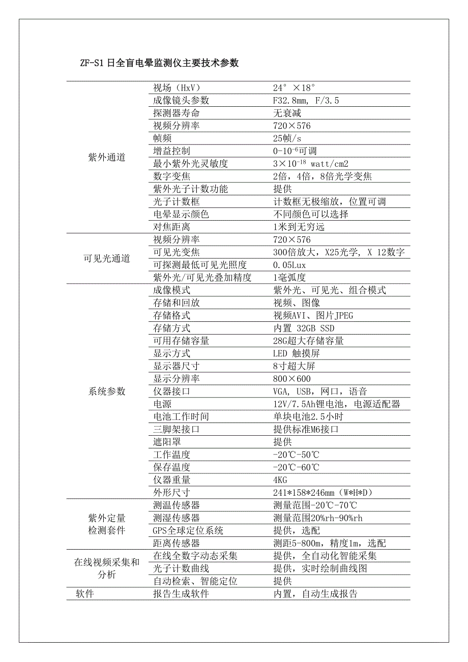 zf-s1紫外成像仪主要性能参数_第3页