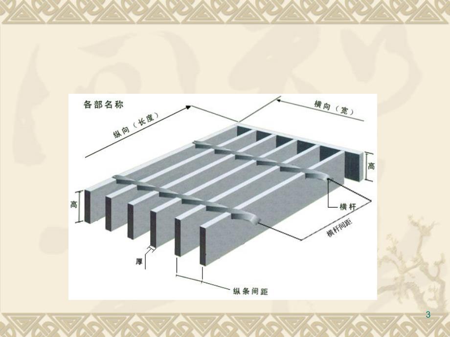 钢格板产品介绍_第3页