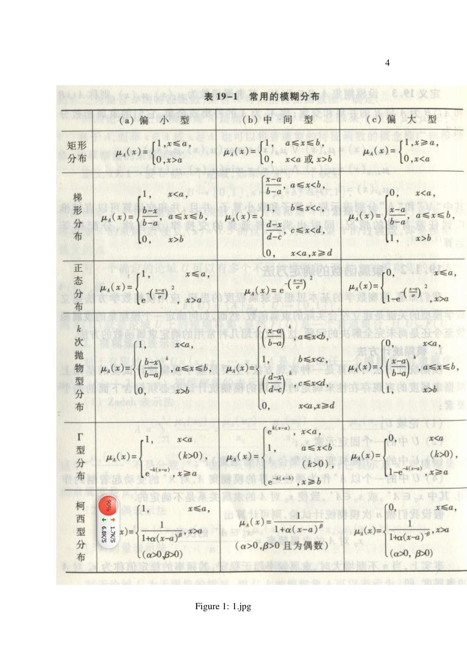 模糊数学简介_第4页