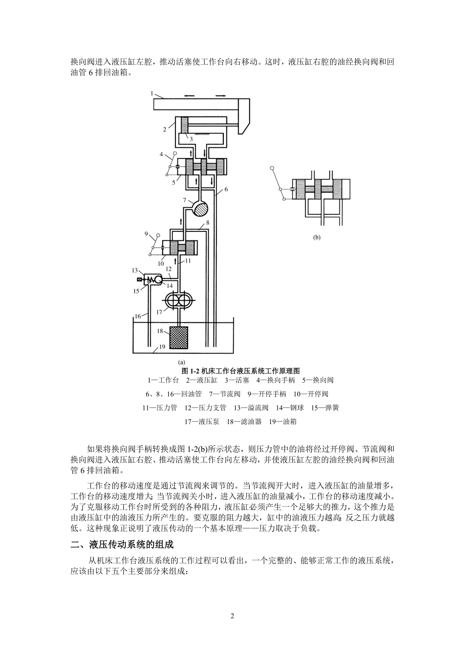 液压传动是以液体作为工作介质对能量进行传动和控制的..._第2页