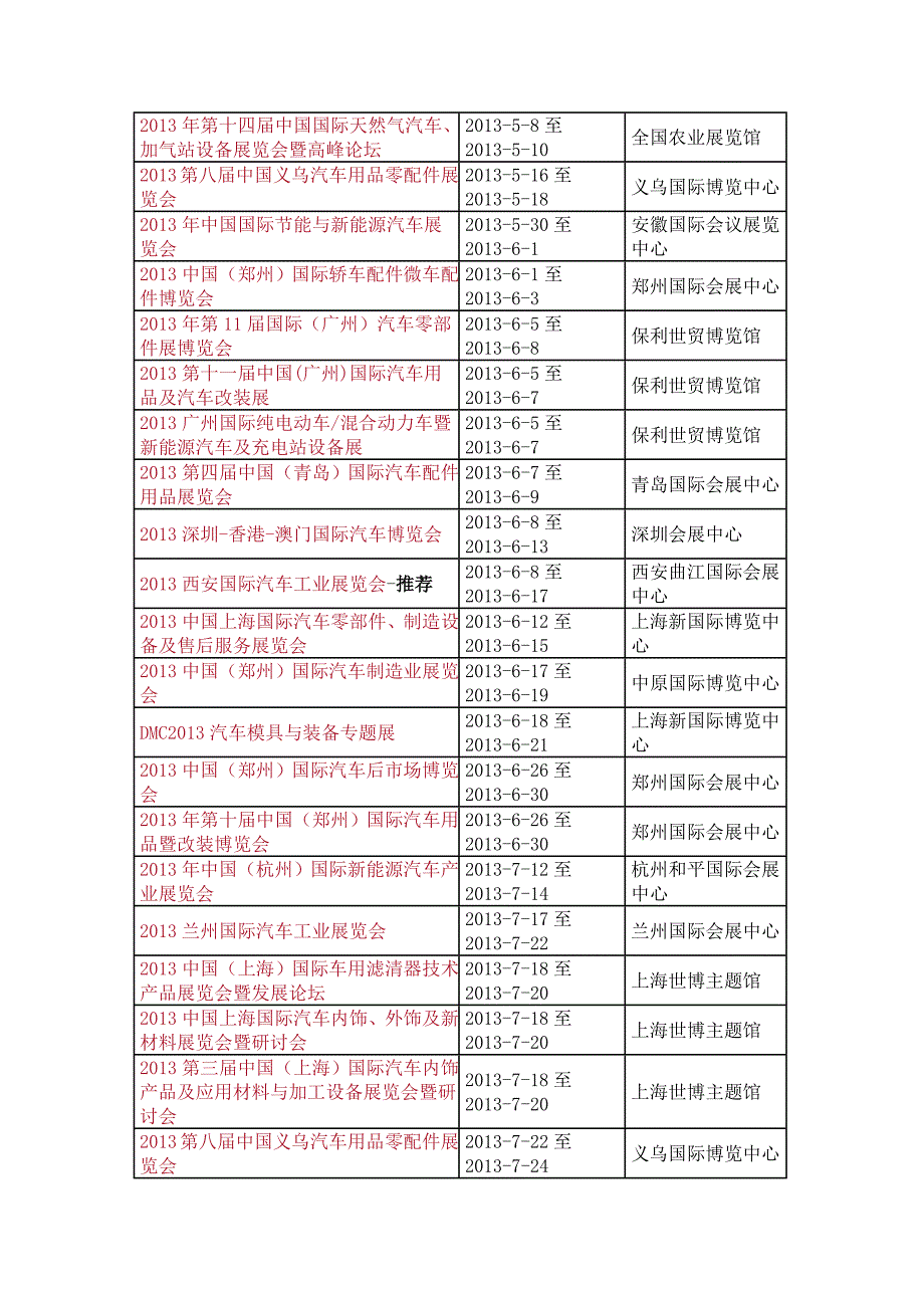 2013年将要举办的汽车展_第2页