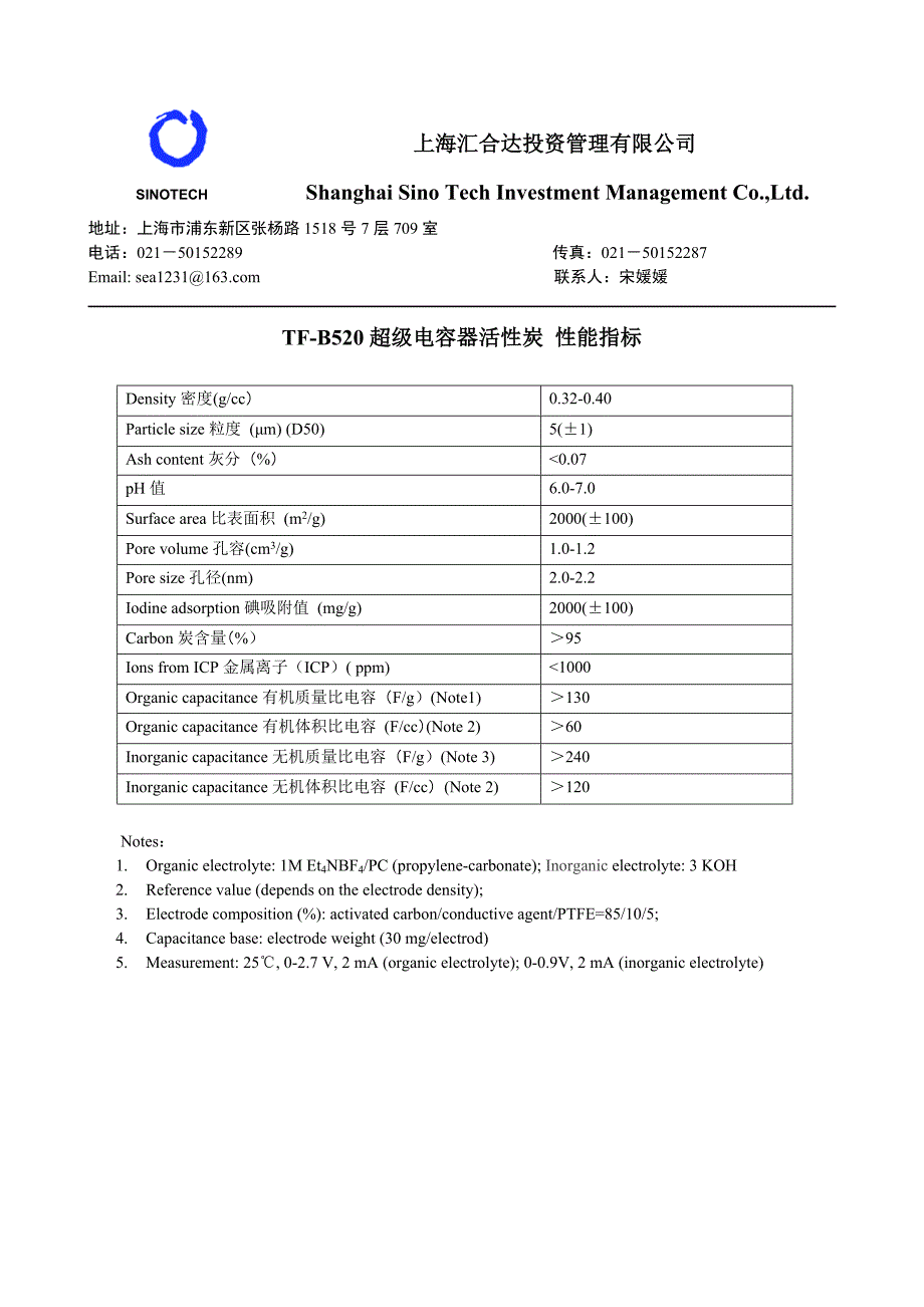 超级电容器活性炭tf-b520 性能指标_第1页