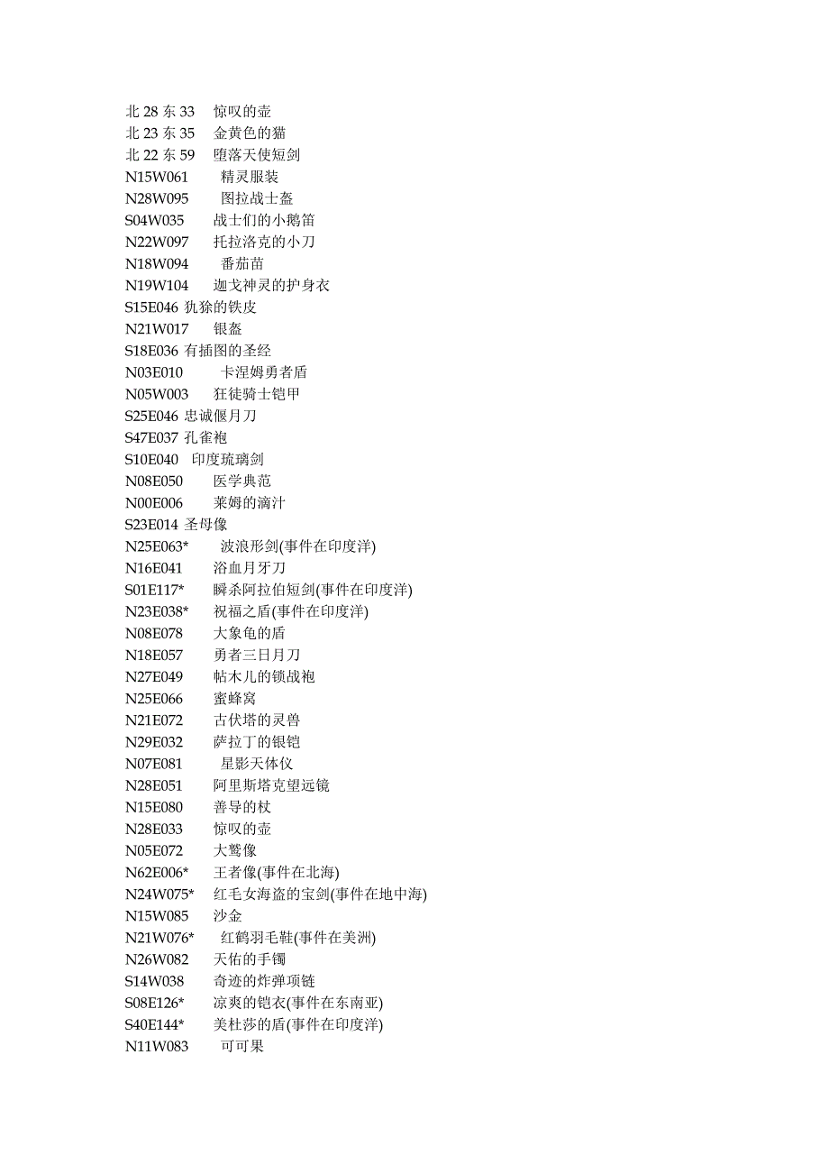 大航海宝物位置_第1页