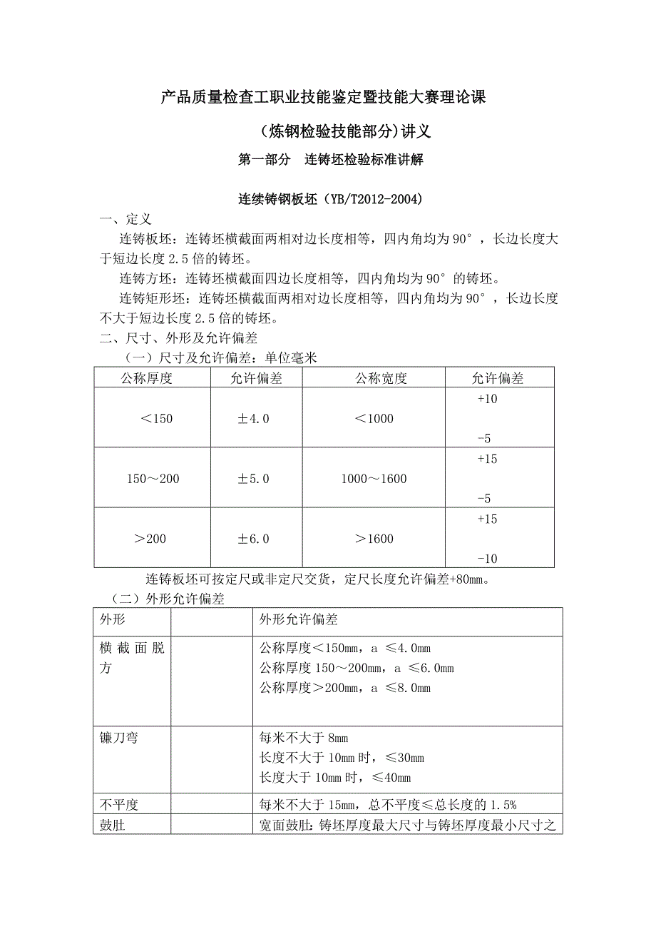 产品质量检查工职业技能鉴定暨技能大赛理论课_第1页