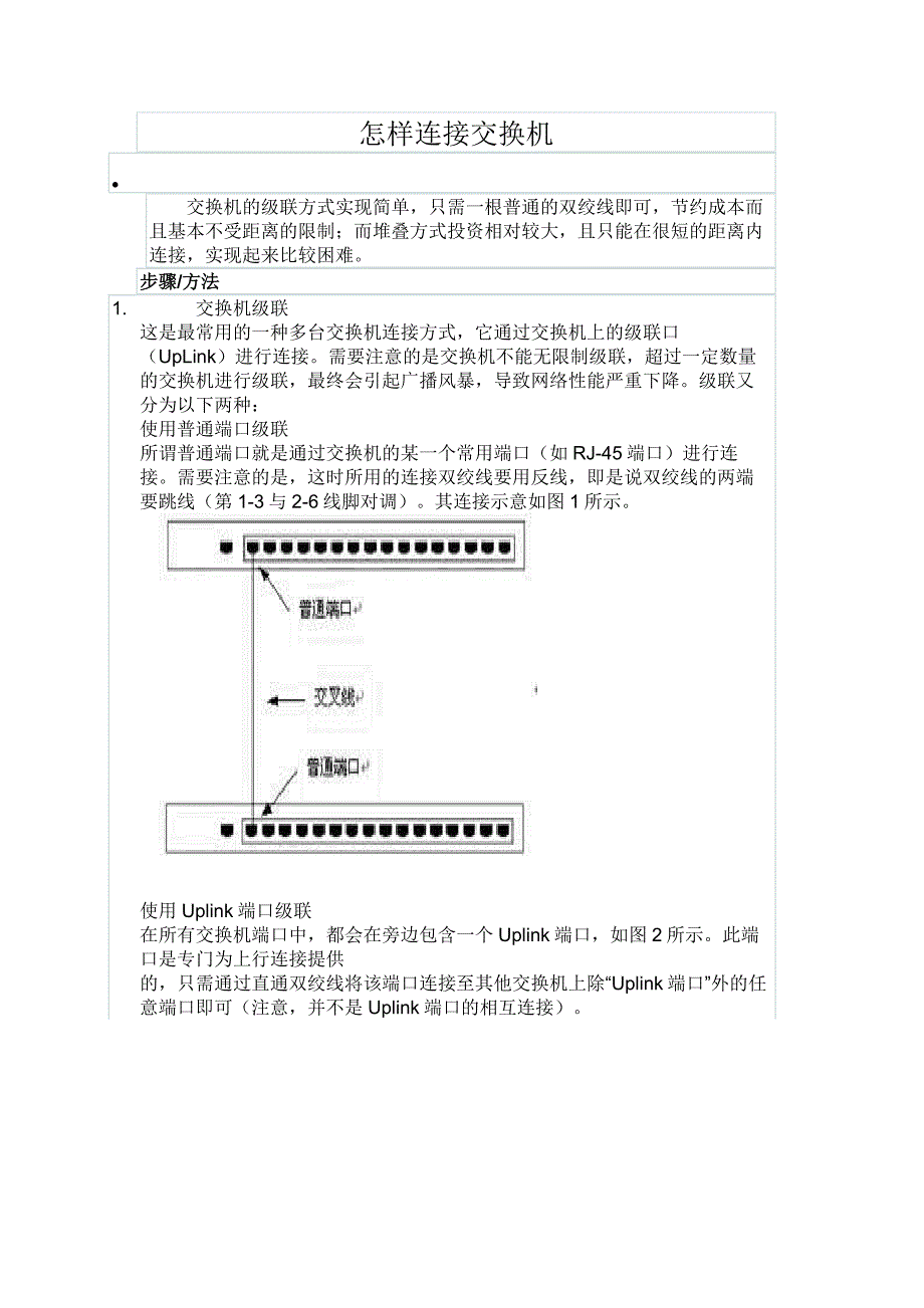 怎样连接交换机_第1页