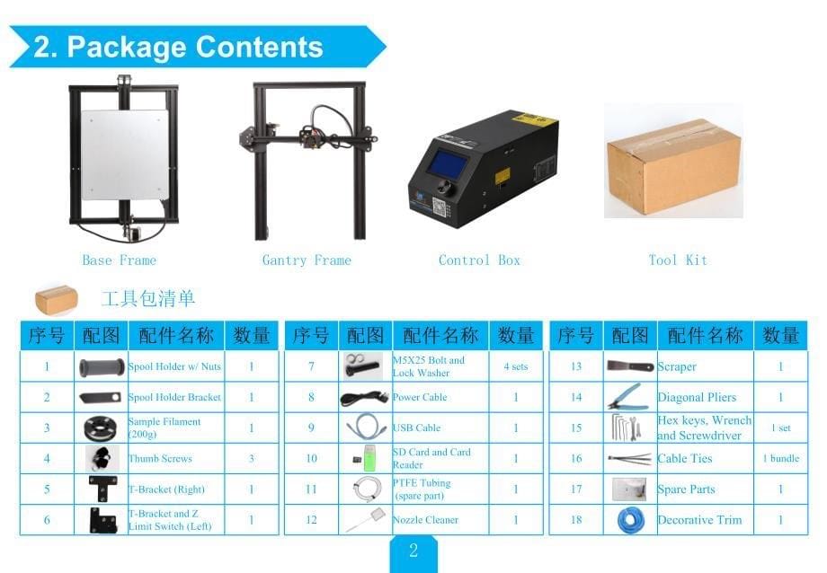 外贸diy个性组装型大尺寸桌面级民用3d打印机创想三维cr-10 英文说明书v2_第5页