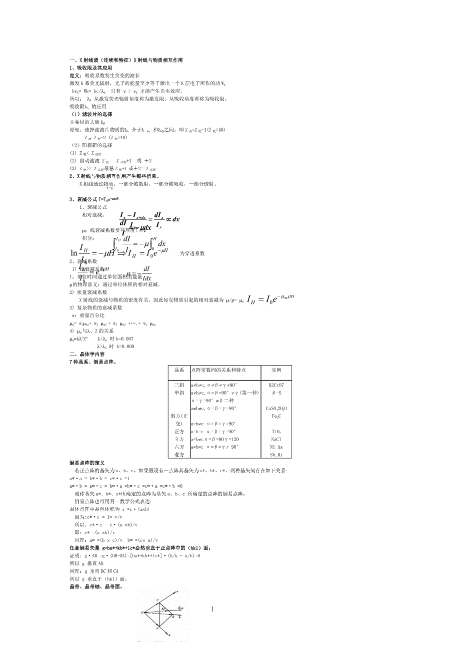 材料学的研究方法总结_第1页