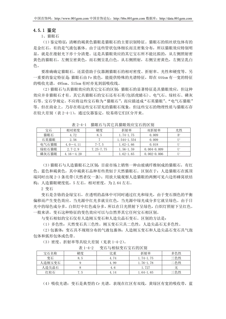宝石学概论  第6讲 变石和猫眼_第4页
