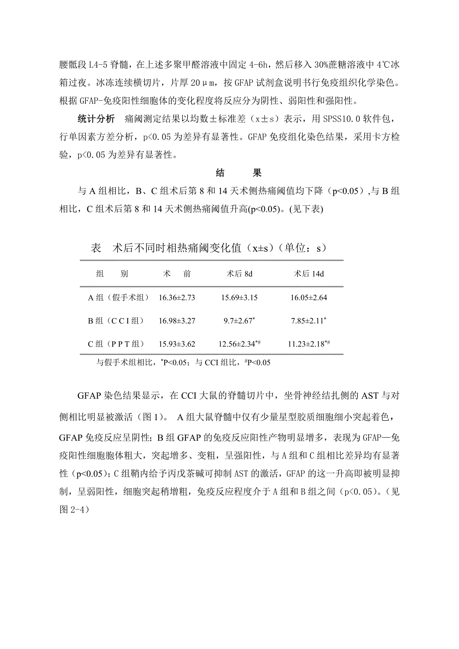 鞘内注射丙戊茶碱对神经痛大鼠脊髓背角星形胶质细胞的..._第3页