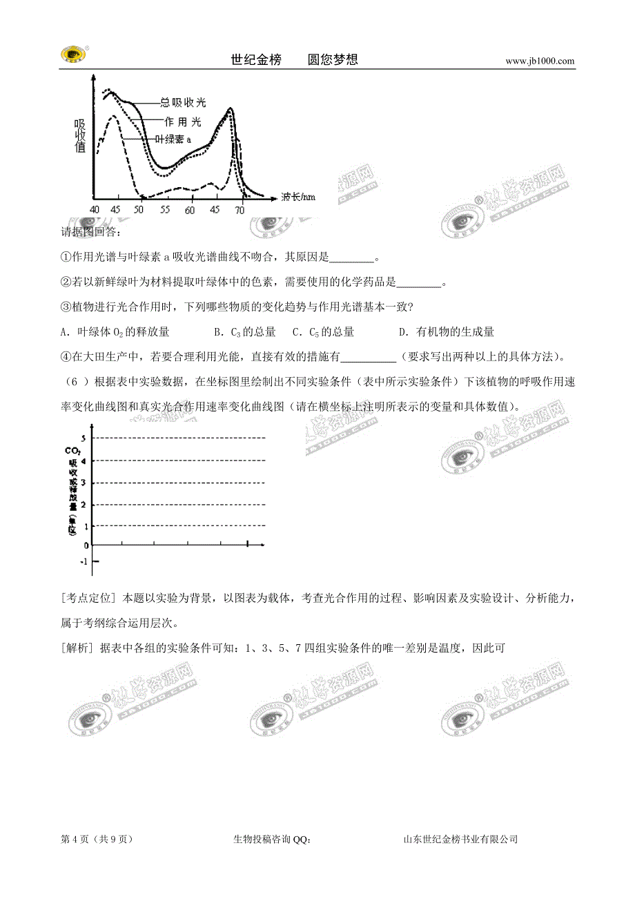 2011届高三生物一轮复习提升训练——专题四_第4页