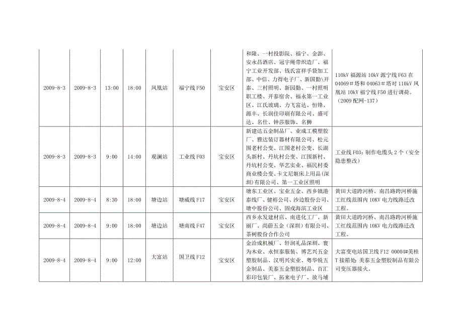 计划停电通告_第3页