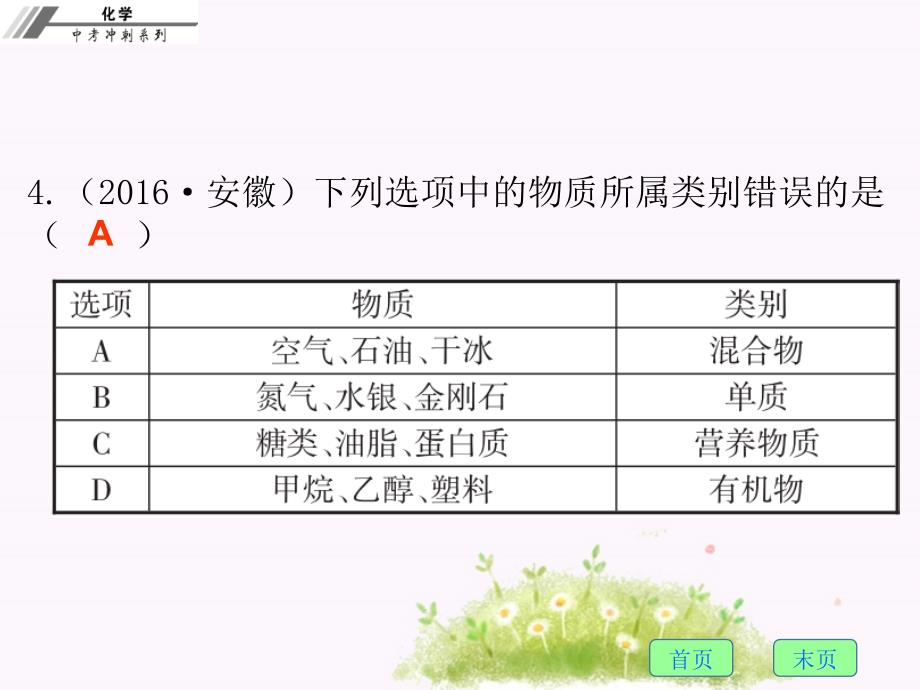 初三化学第四章  物质的多样性 课堂本 (2)_第4页