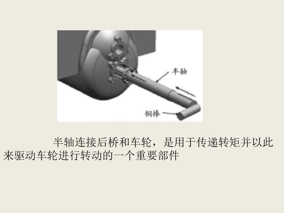 拖拉机半轴断裂分析_第2页