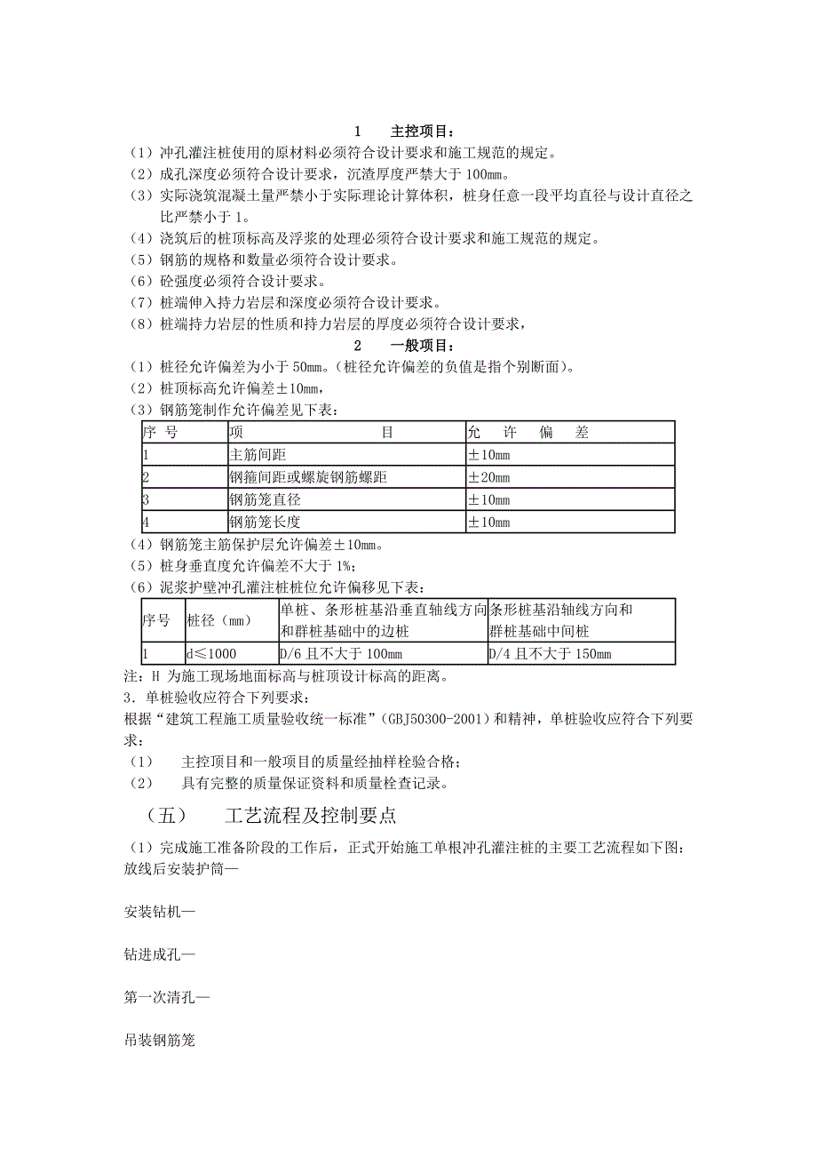 成孔灌注桩监理实施细则_第3页