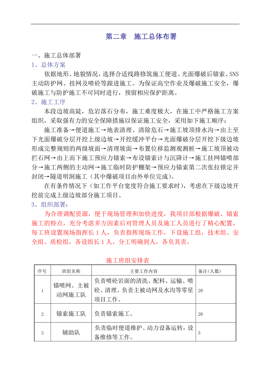 谈山进口高边仰坡施工组织设计_第2页