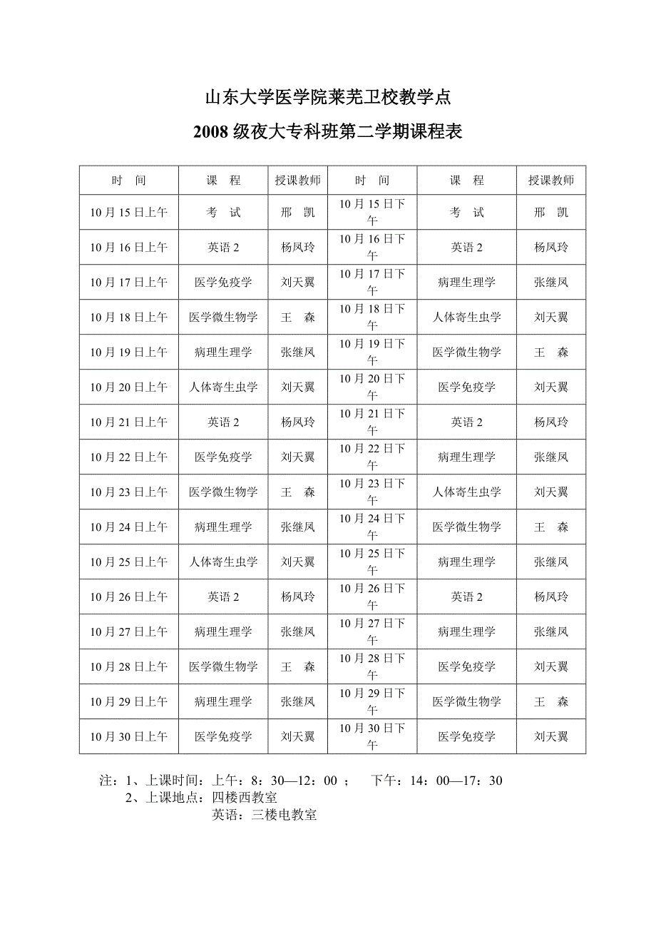 山东大学医学院莱芜卫校教学点_第1页