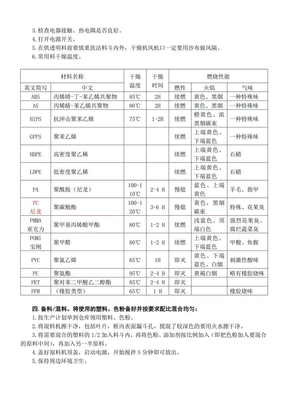 料房管理基础知识_第2页