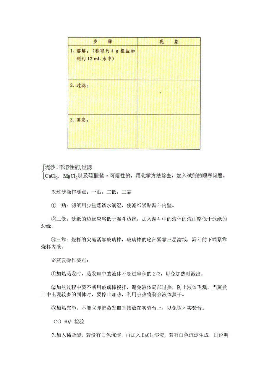 混合物的分离和提纯_第2页