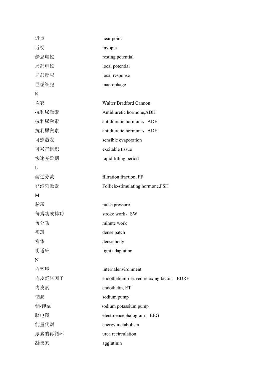 中英文索引 microsoft word 文档_第5页