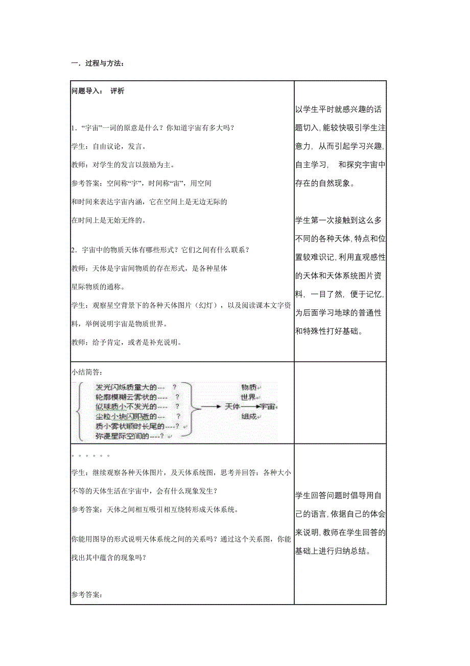 宏观上地球在天体系统中所处的位置_第2页