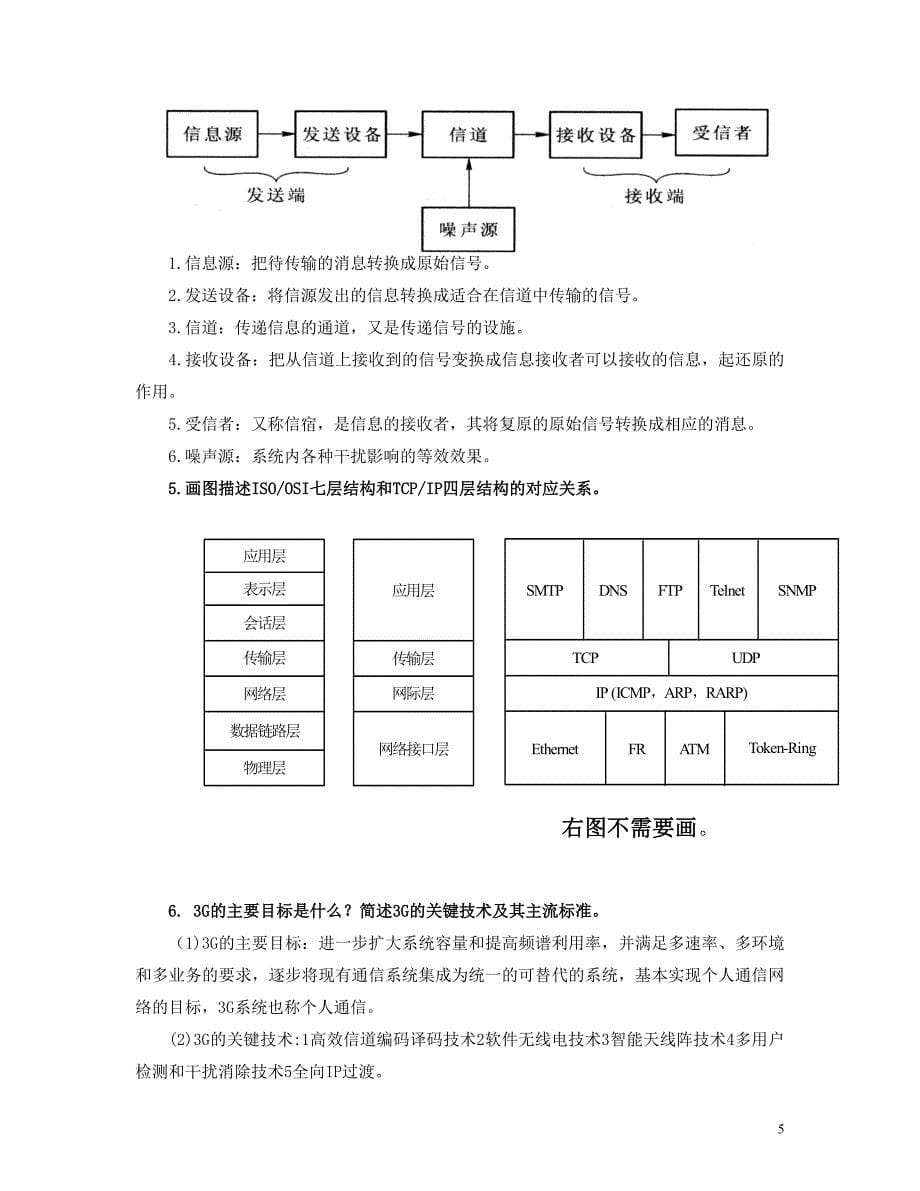 现代通信技术(试题)[11-30]答案_第5页