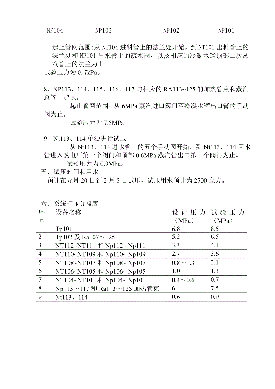 高压溶出试压方案_第4页