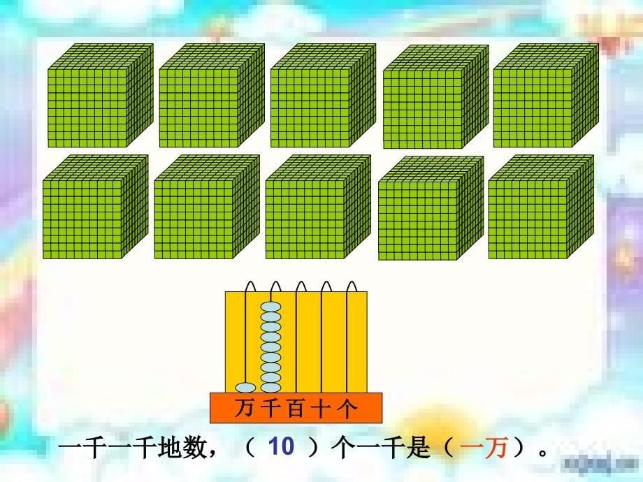 （人教新课标）二年级数学下册课件 万以内数的认识—万以内数的认识2_第5页