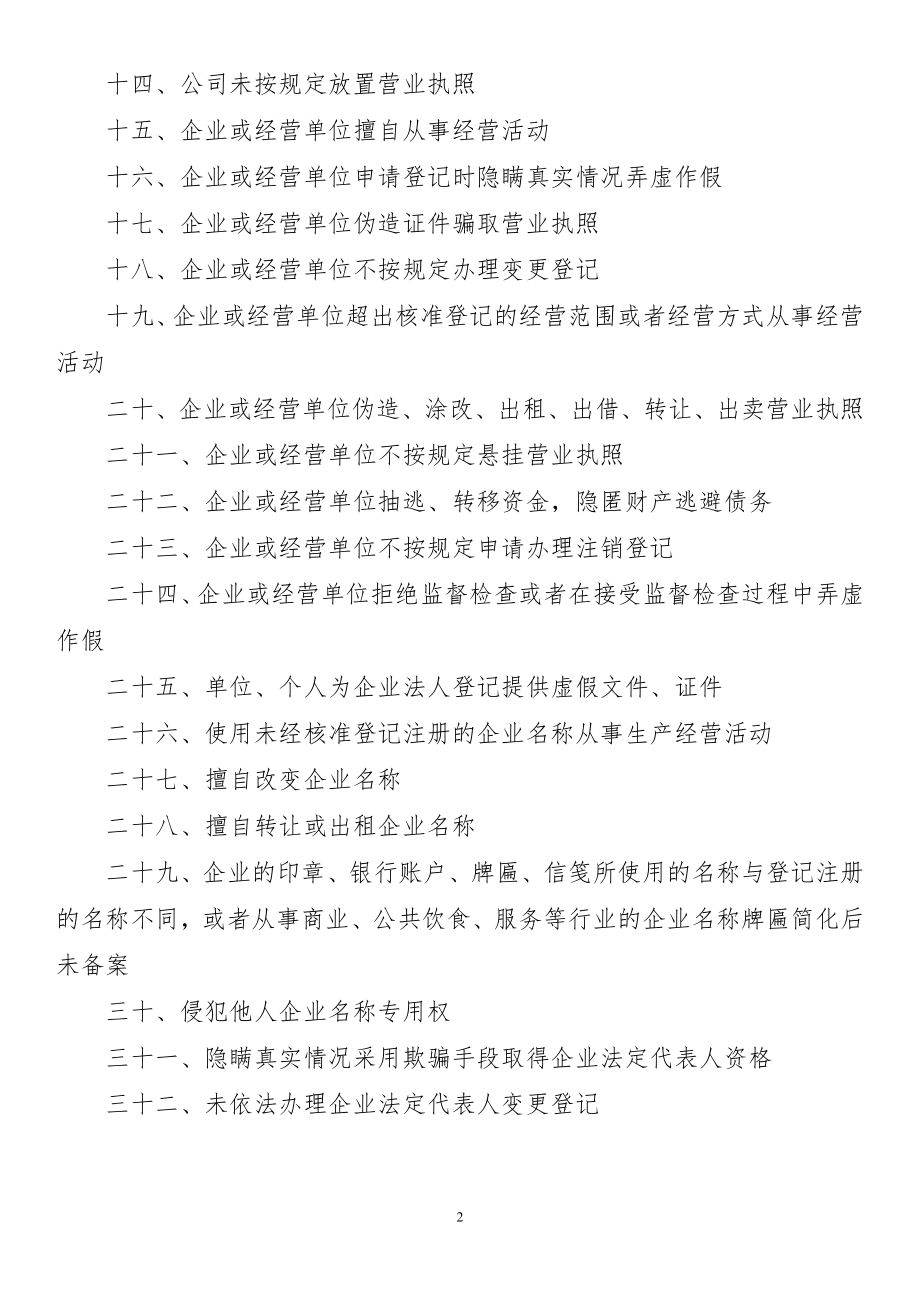 山东省工商行政管理系统_第2页