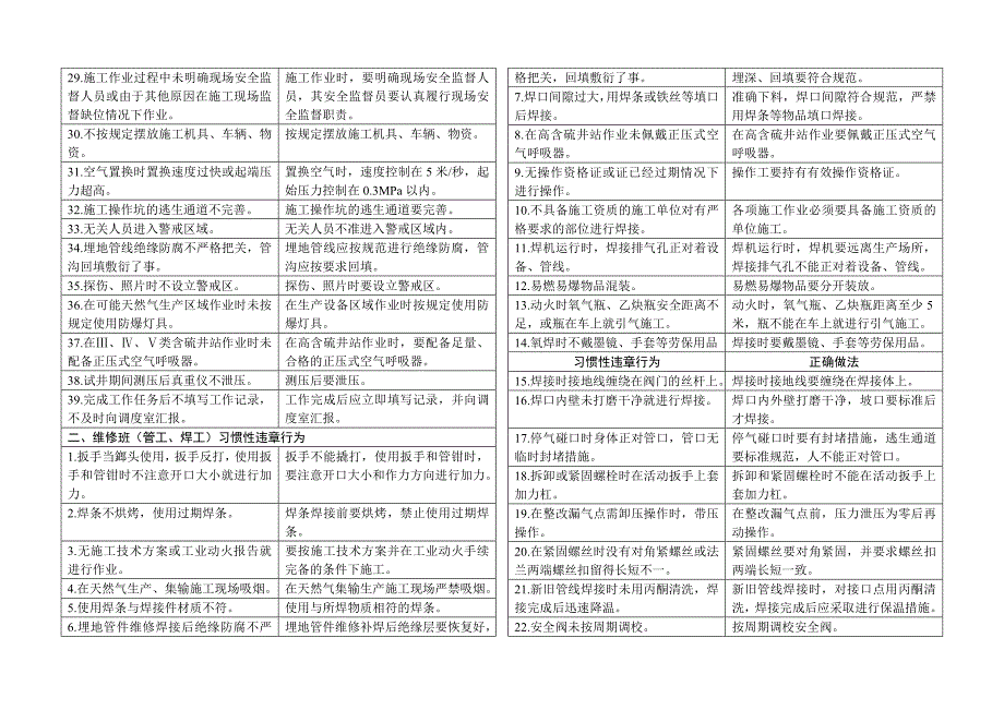 习惯性违章行为汇编2005[1].7.18_第2页