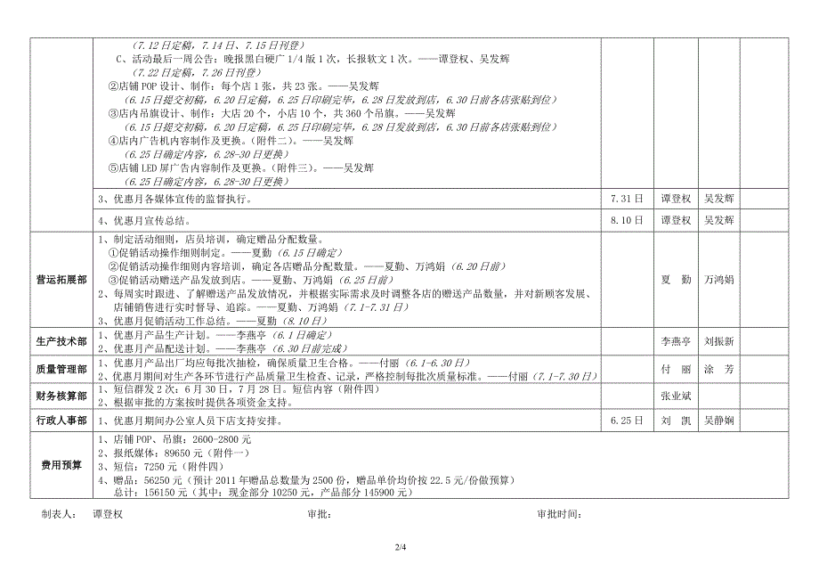 2011年7月优惠月品牌推广及促销活动策划方案_第2页