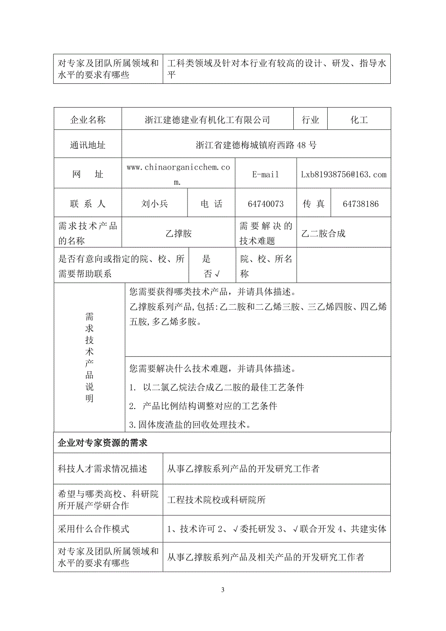 建德市精细化工企业技术难题需求_第3页