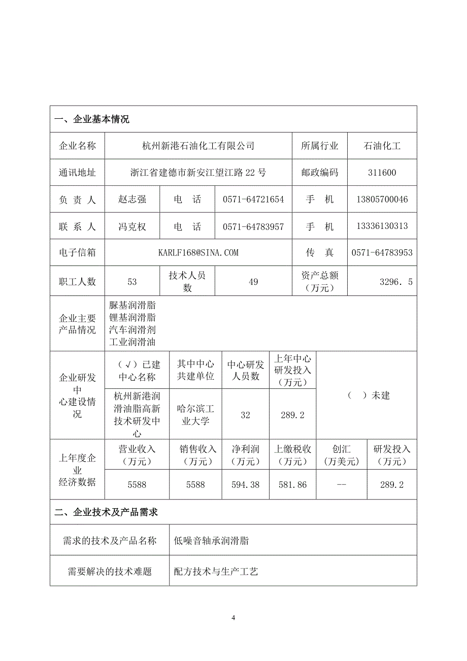 建德市精细化工企业技术难题需求_第4页