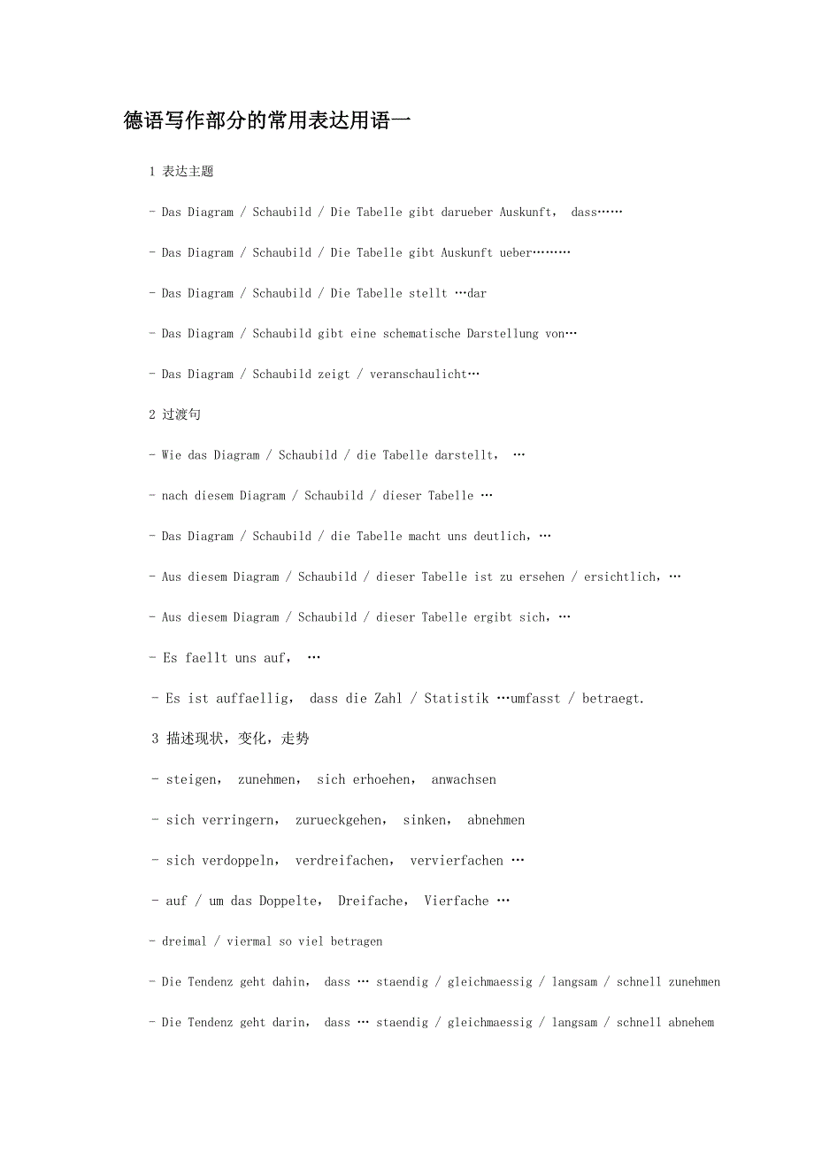 德语写作部分的常用表达用语_第1页