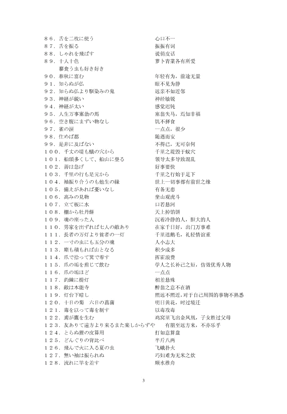 450句日语成语熟语谚语_第3页