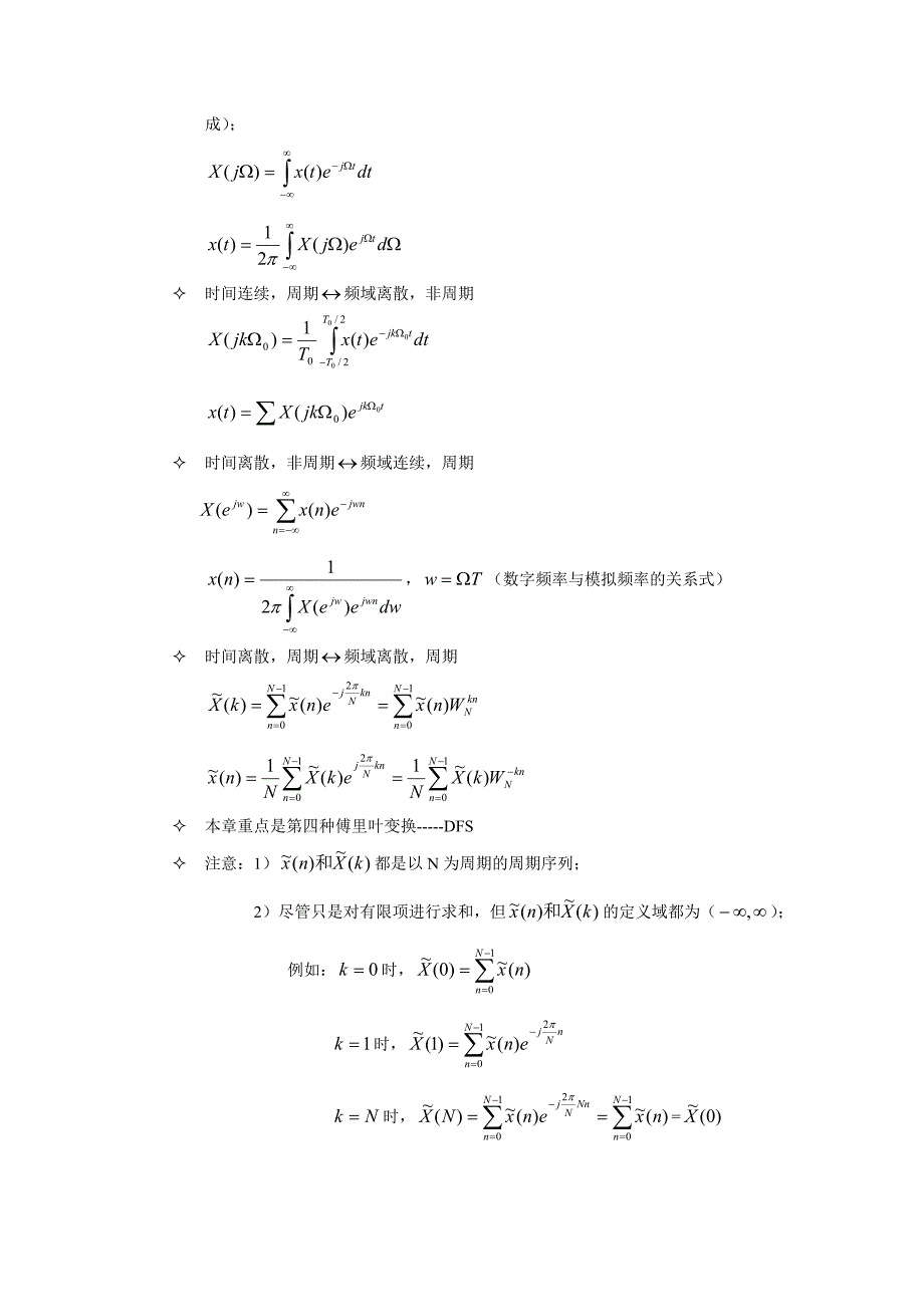 数字信号处理课程总结_第4页