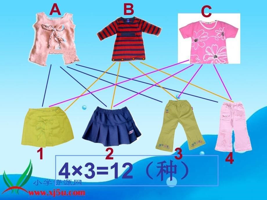 （沪教版）三年级数学下册课件 数学广角——搭配_第5页