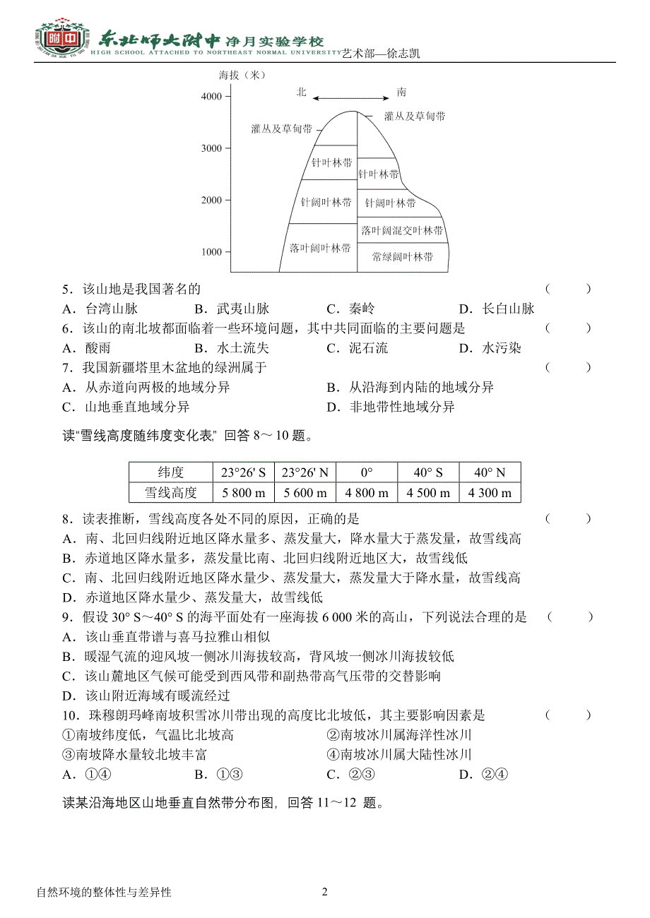 自然地理-整体性差异性_第2页